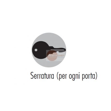 SERRATURA PER OGNI PORTA