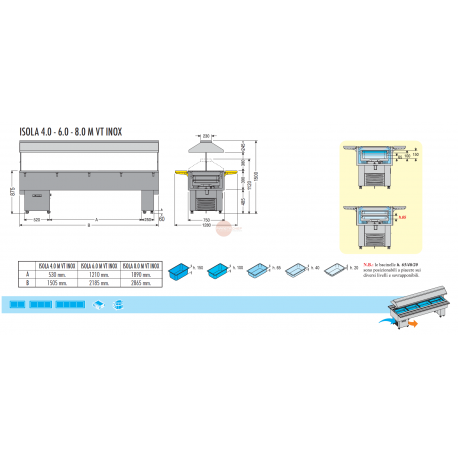 ISOLA BUFFET REFRIGERATA - STRUTTURA IN ACCIAIO INOX AISI 304 - IDEALE PER BACINELLE GASTRONORM - ILLUMINAZIONE LED - CENTRALINA SOFT/TOUCH - CAPPA MOTORIZZATA - TEMPERATURA +4°/+10° ISOLA BUFFET REFRIGERATA - STRUTTURA IN ACCIAIO INOX AISI 304 - IDEALE PER BACINELLE GASTRONORM - ILLUMINAZIONE LED - CENTRALINA SOFT/TOUCH - CAPPA MOTORIZZATA - TEMPERATURA +4°/+10°