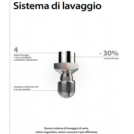 FORNO ELETTRICO COMPATTO - COMBINATO CONVEZIONE - CON VAPORE DIRETTO - CAPACITA' 6 TEGLIE GN 1/1 - COMANDI DIGITALI - FULL OPTIONAL