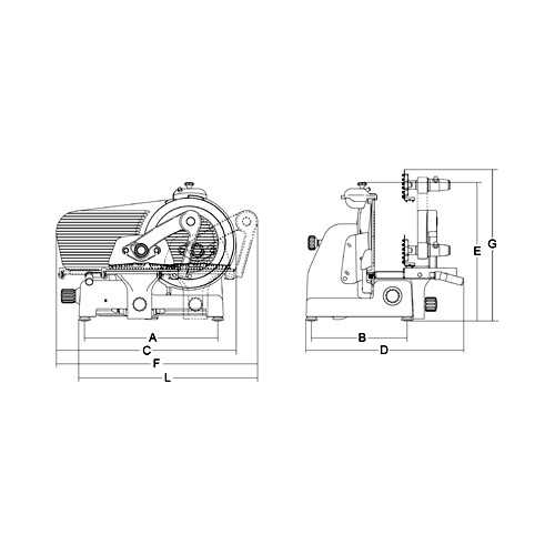 AFFETTATRICE SIRMAN PROFESSIONALE...