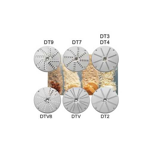 TAGLIAVERDURE TAGLIAMOZZARELLA...