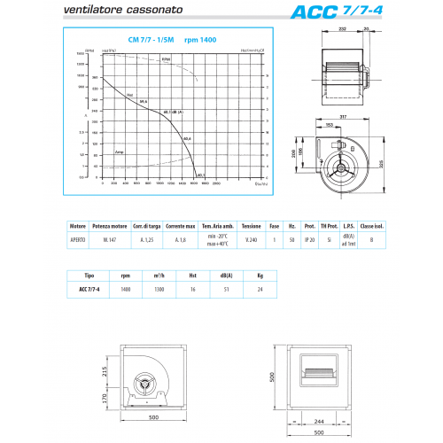 ASPIRATORE CASSONATO - VENTILATORE...