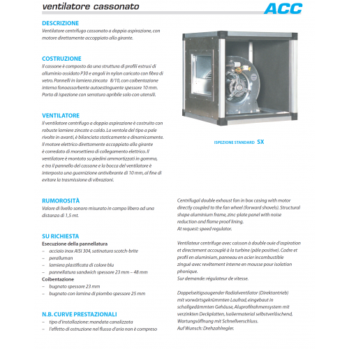 ASPIRATORE CASSONATO - VENTILATORE... ASPIRATORE CASSONATO - VENTILATORE...