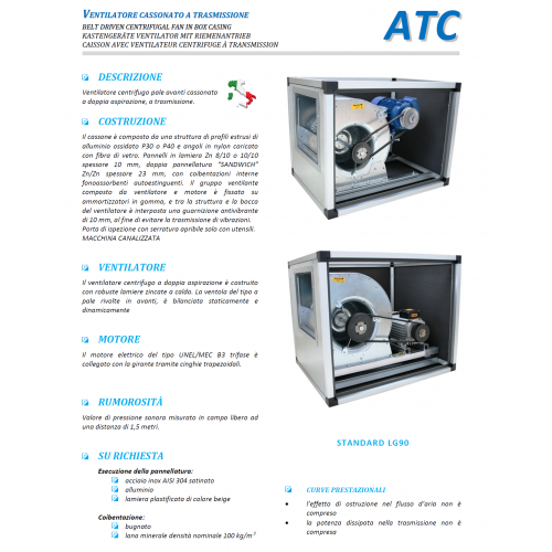 ASPIRATORE CASSONATO - VENTILATORE...