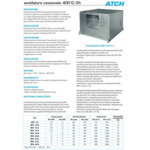 VENTILATORE CENTRIFUGO CASSONATO - A... VENTILATORE CENTRIFUGO CASSONATO - A...