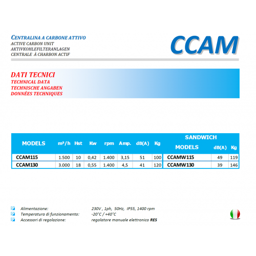 CENTRALINA CARBONE ATTIVO MONOFASE...