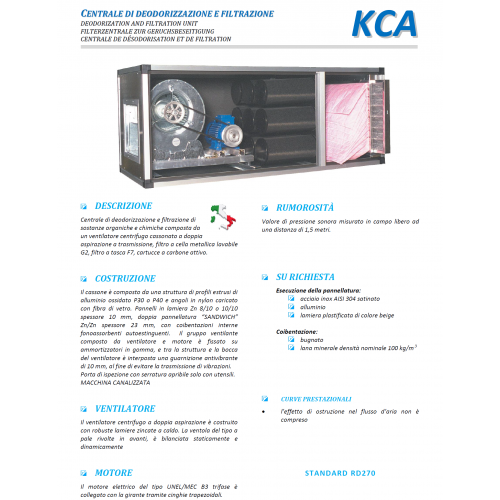 CENTRALINA CARBONE ATTIVO TRIFASE... CENTRALINA CARBONE ATTIVO TRIFASE...