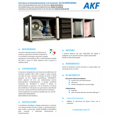 CENTRALINA CARBONE ATTIVO TRIFASE... CENTRALINA CARBONE ATTIVO TRIFASE...