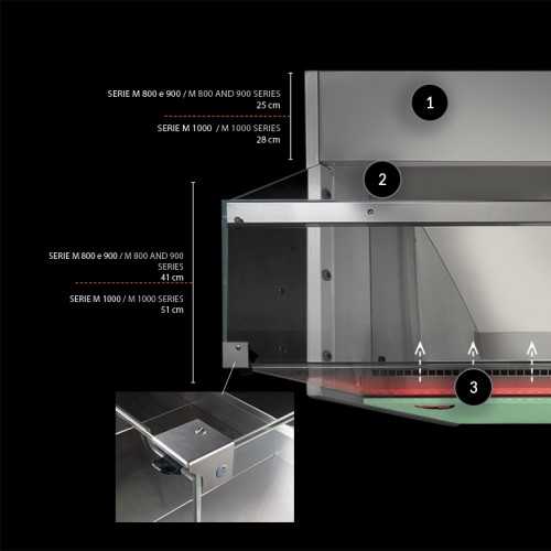 BANCO VETRINA ESPOSITIVA REFRIGERATO...