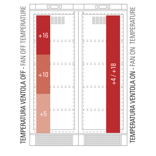 VETRINA VINI IN LEGNO CAPACITA' 252...
