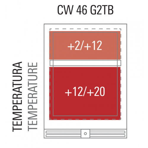 CANTINETTA VINO CAPACITA' 46...