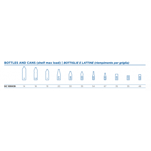 VETRINA BEVANDE CAPACITA' 1050 LT...