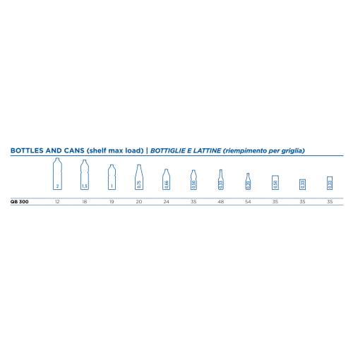 ESPOSITORE BIBITE RETROBANCO BAR 3...