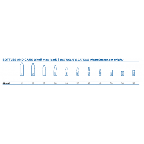 ESPOSITORE BIBITE RETROBANCO BAR 4...