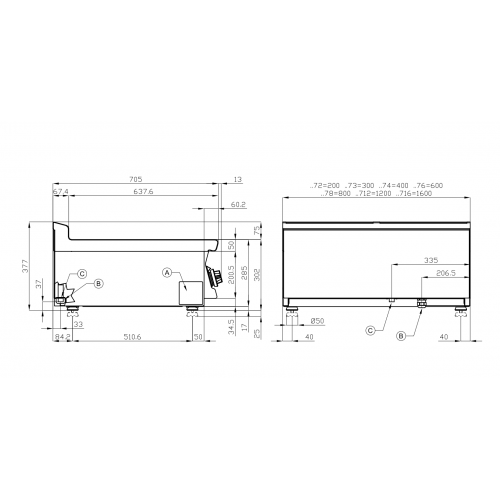 FRY TOP PROFESSIONALE A GAS DA BANCO...