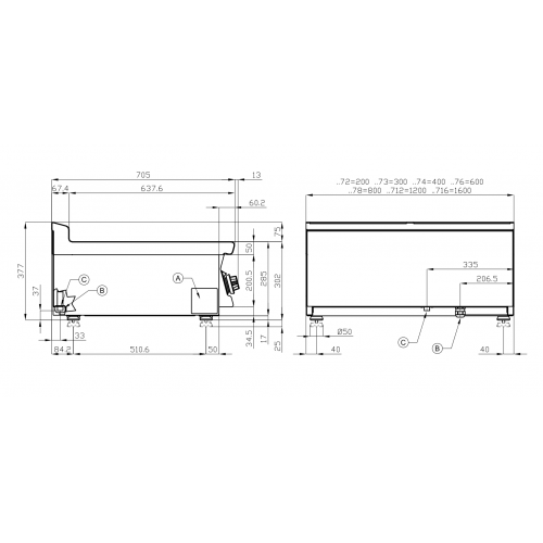 FRY TOP PROFESSIONALE A GAS DA BANCO...