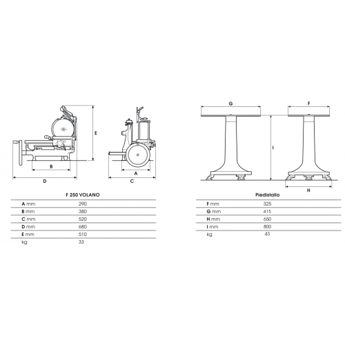 AFFETTATRICE PROFESSIONALE MANUALE A...