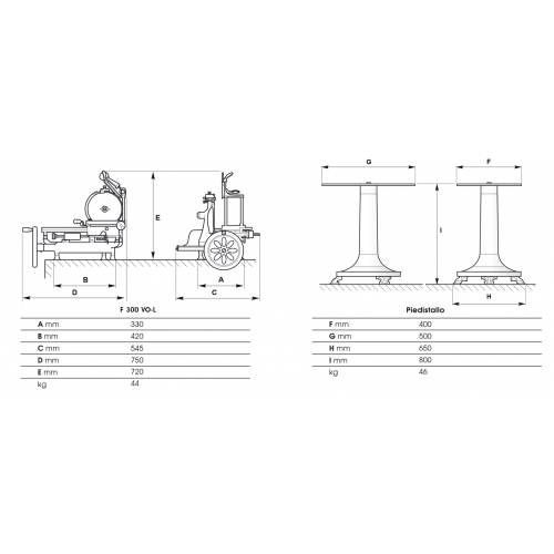 AFFETTATRICE PROFESSIONALE MANUALE A... AFFETTATRICE PROFESSIONALE MANUALE A...