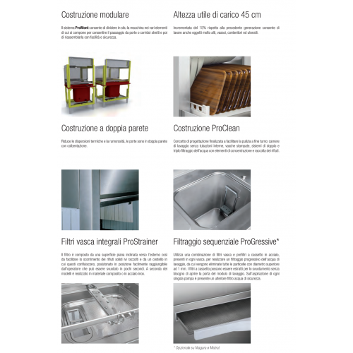 LAVASTOVIGLIE A CESTO TRAINATO CESTO... LAVASTOVIGLIE A CESTO TRAINATO CESTO...