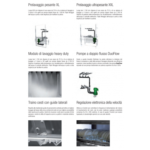 LAVASTOVIGLIE A CESTO TRAINATO CESTO...