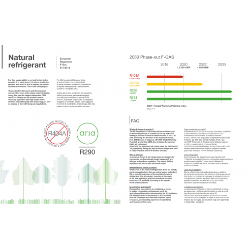 VETRINA PASTICCERIA MILLENNIUM... VETRINA PASTICCERIA MILLENNIUM...