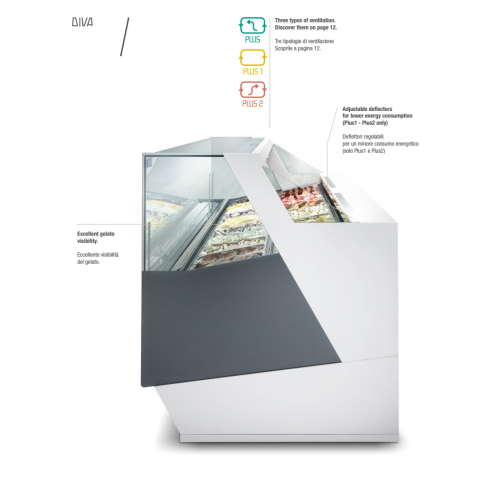 VETRINA GELATO DIVA VENTILATA CON...