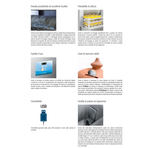 LAVASTOVIGLIE A CESTO TRAINATO CESTO...