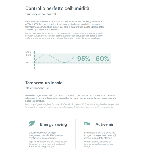 ARMADIO FERMALIEVITAZIONE CON...