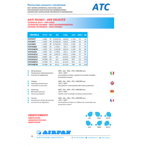 ASPIRATORE CASSONATO - VENTILATORE...