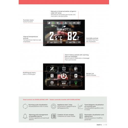 ARMADIO FROLLATURA CARNE-CAPACITA'... ARMADIO FROLLATURA CARNE-CAPACITA'...