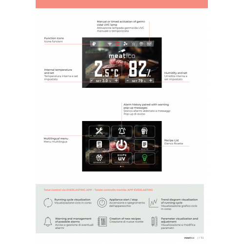 ARMADIO FROLLATURA... ARMADIO FROLLATURA...