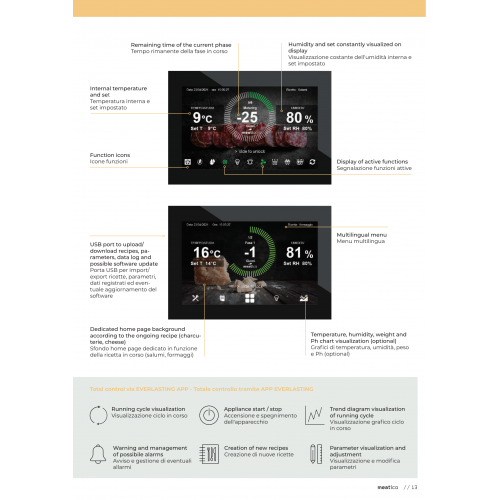 ARMADIO STAGIONATORE...