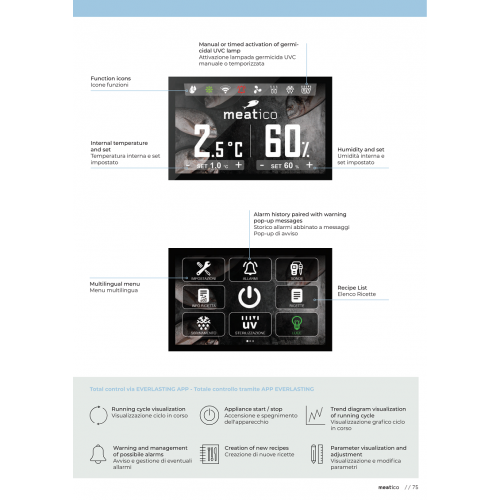 ARMADIO FROLLATURA PESCE-CAPACITA' 60... ARMADIO FROLLATURA PESCE-CAPACITA' 60...