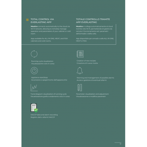 ARMADIO FROLLATURA PESCE-CAPACITA' 60... ARMADIO FROLLATURA PESCE-CAPACITA' 60...