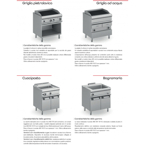 CUOCIPASTA ELETTRICO PROFESSIONALE SU...