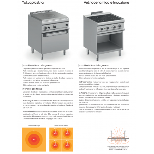 CUCINA PROFESSIONALE DA BANCO PIANO...