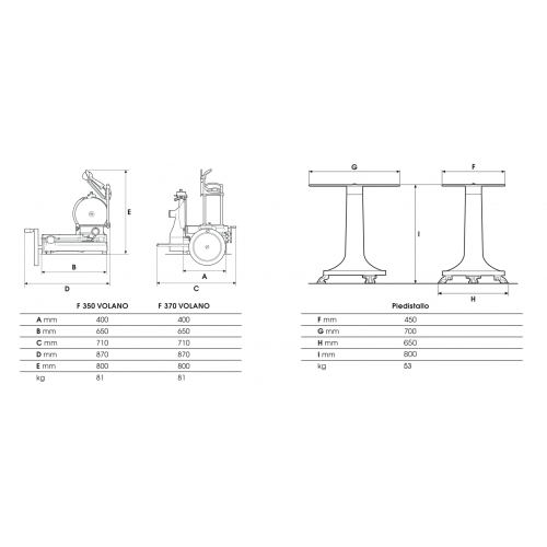 AFFETTATRICE PROFESSIONALE MANUALE A...
