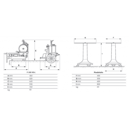 AFFETTATRICE PROFESSIONALE MANUALE A...