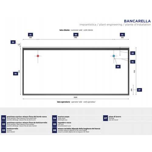 BANCO PESCE NEUTRO PER ESPOSIZIONE E...