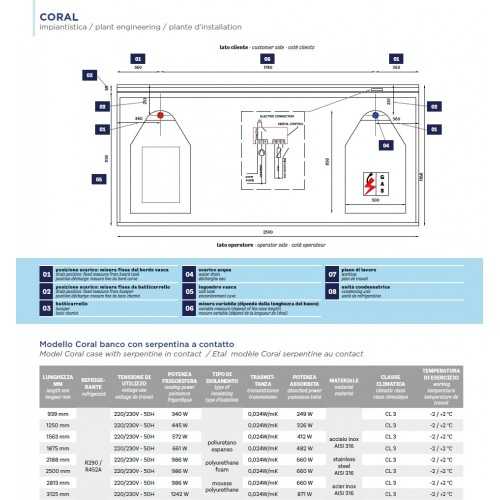 BANCO PESCE REFRIGERATO PER... BANCO PESCE REFRIGERATO PER...