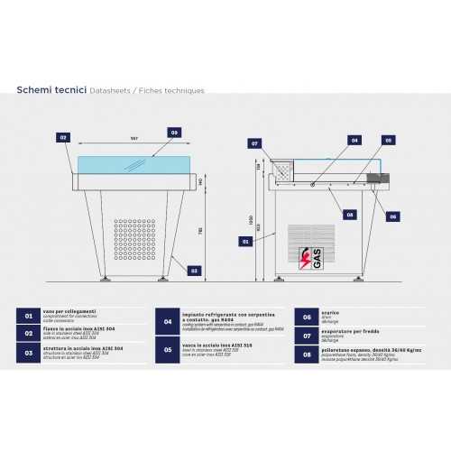 BANCO MITILI REFRIGERATO TEMPERATURA... BANCO MITILI REFRIGERATO TEMPERATURA...