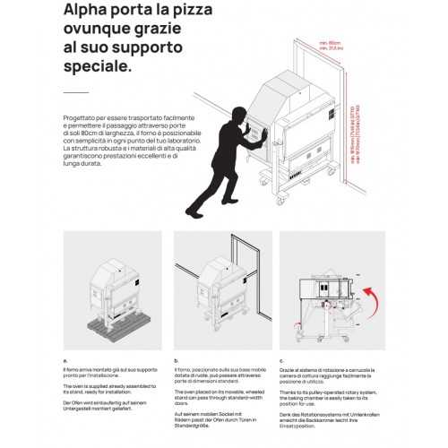 FORNO CUPPONE ALPHA - PLATEA ROTANTE... FORNO CUPPONE ALPHA - PLATEA ROTANTE...