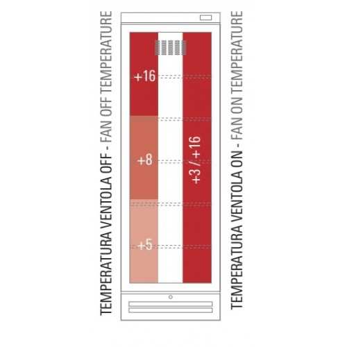 VETRINA VINI CAPACITA' 126 BOTTIGLIE...