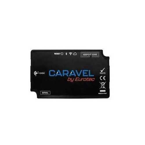 CARAVEL per industria 4.0 CARAVEL per industria 4.0